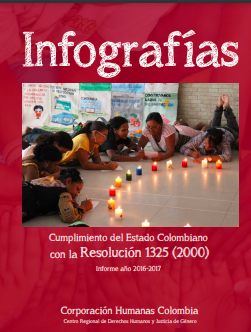 Infografías – Cumplimiento del Estado Colombiano con la Resolución 1325 de 2000 (2016-2017)