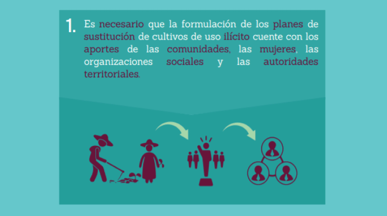 Acciones para el cambio hacia una política de drogas más efectiva. (Infografias)