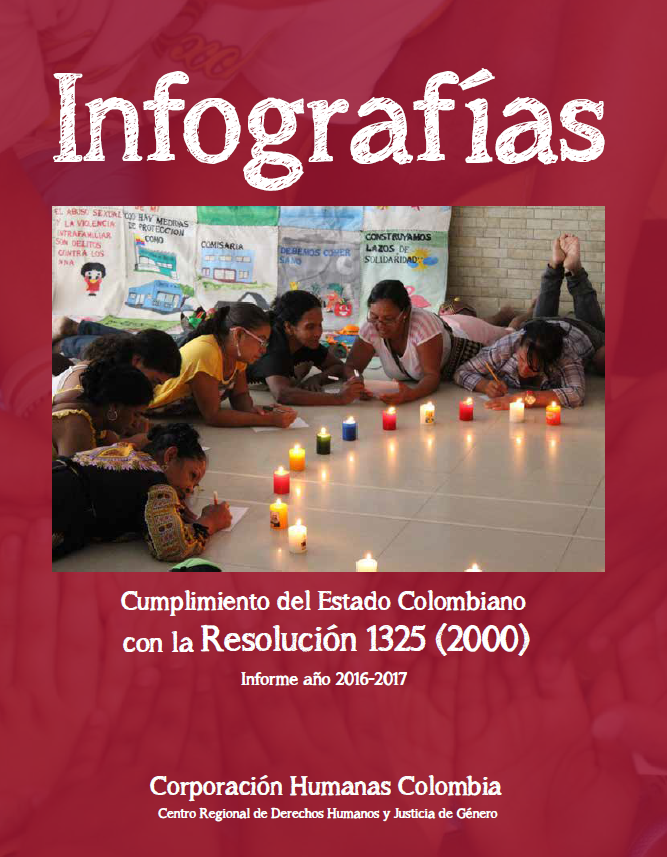 Cumplimiento del Estado Colombiano con la Resolución 1325 (2000). Informe año 2016-2017. Infografías